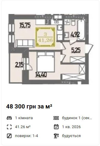 ЖК БРЮГГЕ - Квартири в Рівне Новий двір 1 кімнатні