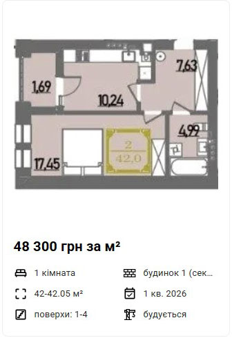 ЖК БРЮГГЕ - Квартири в Рівне Новий двір 1 кімнатні