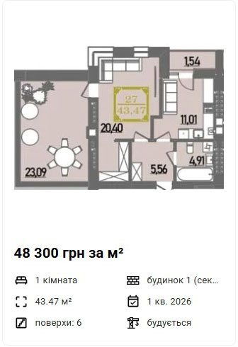 ЖК БРЮГГЕ - Квартири в Рівне Новий двір 1 кімнатні