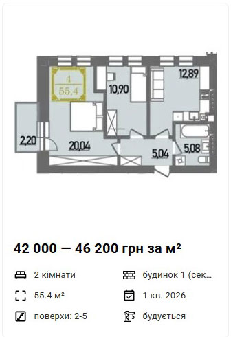 ЖК БРЮГГЕ - Квартири в Рівне Новий двір 2 кімнатні