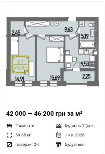 ЖК БРЮГГЕ - Квартири в Рівне Новий двір 2 кімнатні