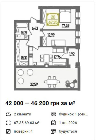 ЖК БРЮГГЕ - Квартири в Рівне Новий двір 2 кімнатні