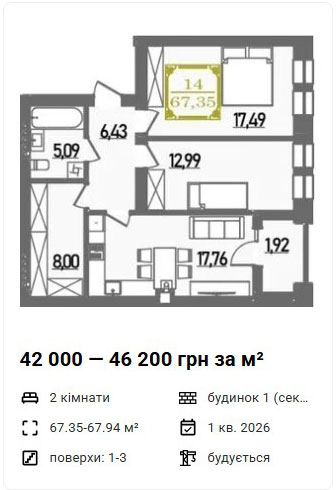 ЖК БРЮГГЕ - Квартири в Рівне Новий двір 2 кімнатні