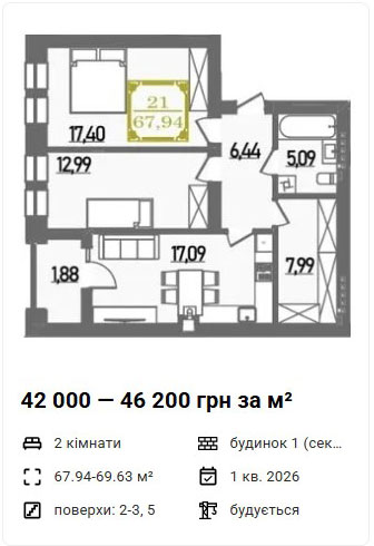 ЖК БРЮГГЕ - Квартири в Рівне Новий двір 2 кімнатні
